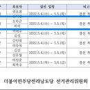 오하근∙허석, 더불어민주당 순천시장 경선 통과 이미지