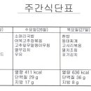 식단 (8월 4. 5 주간 식단입니다. 이미지