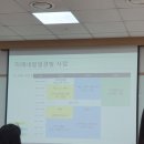 피앤에프솔루션 | [미래내일일경험] 고양상공회의소 사전직무 교육 후기
