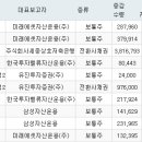 주식회사 신진바이오 이미지
