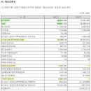 KCC스크랩 이미지