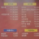 천성루 네이버블로그