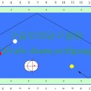 이상천의 실전 샷- 02 (길게돌리기) 당구 3쿠션 이미지
