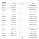 (주)거원시스템 이미지