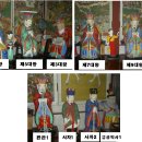 서울특별시 유형문화재 285-1호(조성기) 이미지