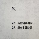 등억꽃향