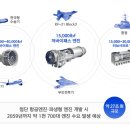 첨단항공