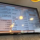 라와마라탕 성남점