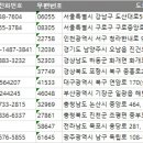 종원약국 이미지