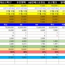 (주)포스엔텍 이미지