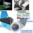 기상청(국가기상슈퍼컴퓨터센타) 네이버블로그