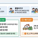 근로장려금, 얼마나 받을 수 있을까? 소득 기준부터 신청까지 한 번에 정리! 이미지