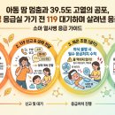 응급열쇠119 | 아동 땀 멈춤과 39.5도 고열의 공포, 소아 열사병 응급실 가기 전 119 대기하며 살려낸 응급처치 후기