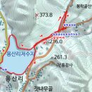 봉학골산림욕장 이미지