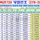 연금복권 제287회차 당첨번호 (2025년 10월 30일 목요일 추첨) 이미지