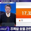피앤엘 - 고양시 일산동구 고봉로578번길 84-12 | 피앤엘