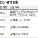 사암농장2 이미지