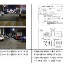 동일교차로 3 이미지