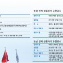 연제바이오 네이버블로그