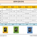 중국어 이미지