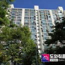상동보일러