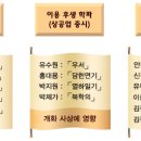 한순학원