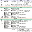 풍기노래연습장 이미지