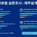 오원트금융연구소
