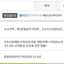 활천공인중개사사무소 네이버블로그