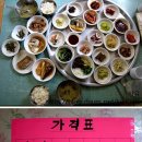 [경상북도/경산시/하양맛집]중남식당 ＞＞정식 (밑반찬24가지) 이미지