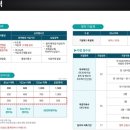 호매실한양수자인공인중개사사무소 이미지