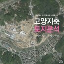 더바로건축사사무소