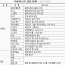 굿모닝이엔지