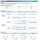 별하공인중개사사무소 이미지