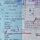 수원자동차검사정비㈜ | 수원자동차검사소 테라칸 매연47%~9%재검사 합격.(부품교체 없이600대 합격)