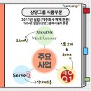 메디큐원 네이버블로그