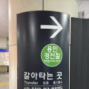 정평천 4-3R | K리그 2 3R - 용인 FC 직관 후기 (vs 김포 FC)