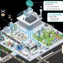 (주)뉴대우교통 이미지
