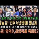 이재명 효능감! 민주 지지율 6년만에 최고! 국힘 발목잡기 올인! 청문회 어깃장 망신! 한덕수,최상목 특사 보내자는 조선의 속내. 이미지
