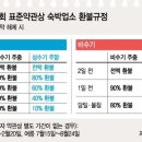 협재별장너와