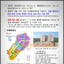 지에스25 초곡트리니엔점 | [포항 아파트]펜타시티 최근임장소식~ 빠른 상가입점,개발속도 보러오세요🙊 (+개발소식)