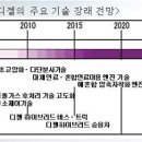 V클린