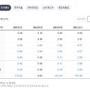 암정보마켓