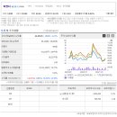 첨단기업로 이미지