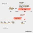푸코빌 | 배세진 선생님 강의: 왜 현대 프랑스 철학인가?