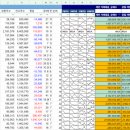 11590-120 네이버블로그