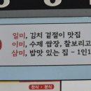 삼미회관 - 구미시 | 삼미회관
