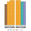 농성역광신프로그레스 네이버블로그