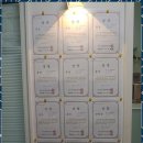은쌤초중수학교습소 | 1대1개인별맞춤수업 서울 구로구 숨은 보석, 생각하는수학교습소 후기