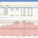 타이어EDGE 이미지